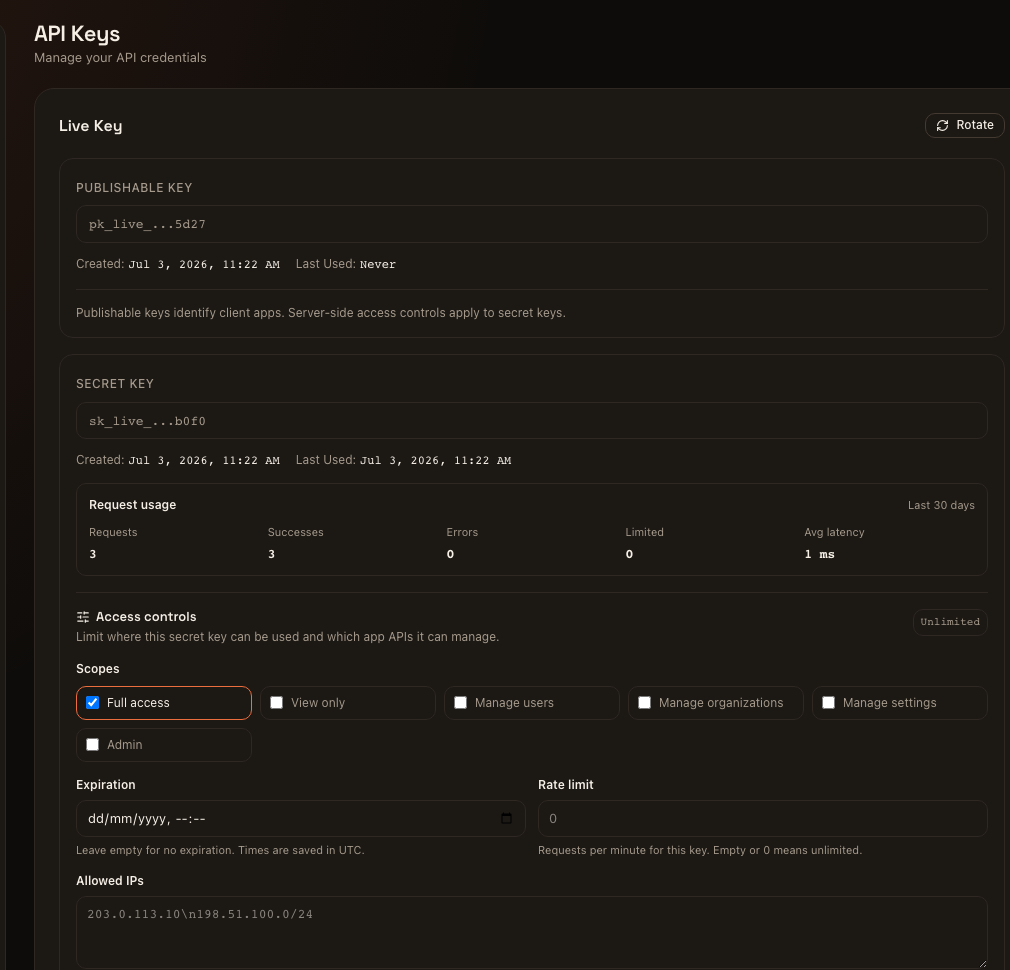 Switera API key page showing usage metrics and access controls for a secret key