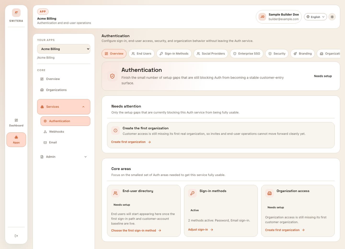 Switera Auth overview with setup state and Auth tabs