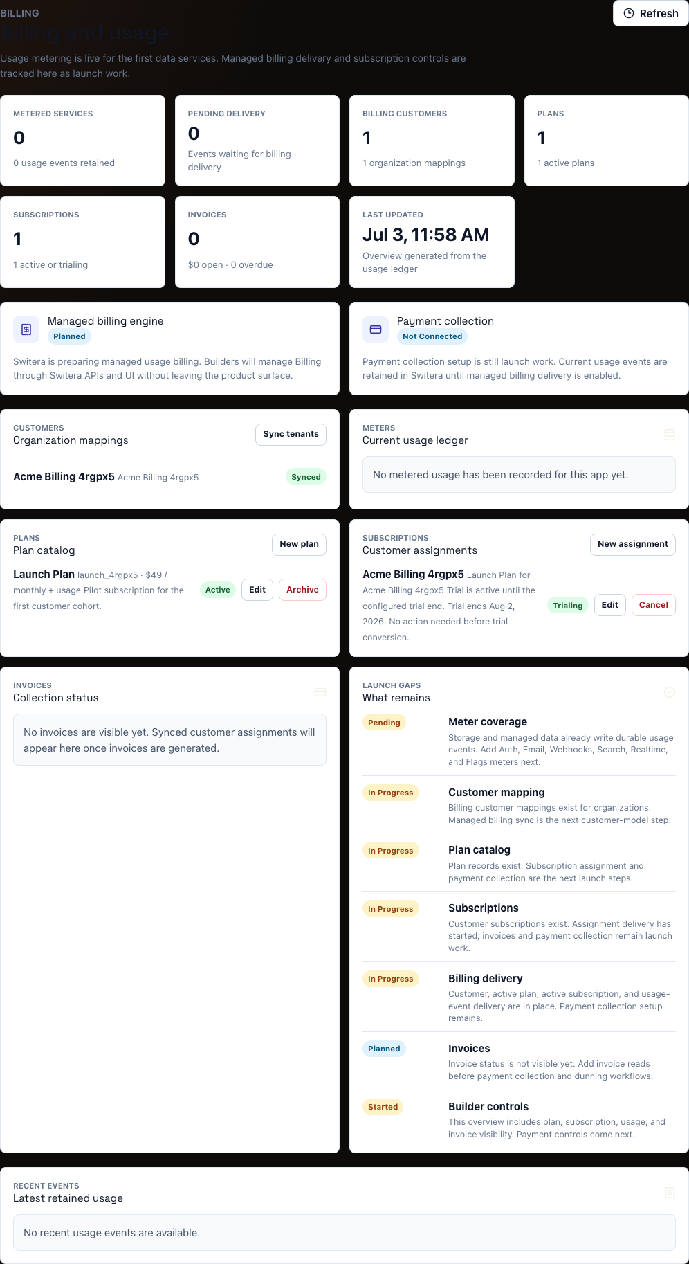 Switera Billing page showing billing readiness, customer mappings, plans, subscriptions, invoices, launch gaps, and usage