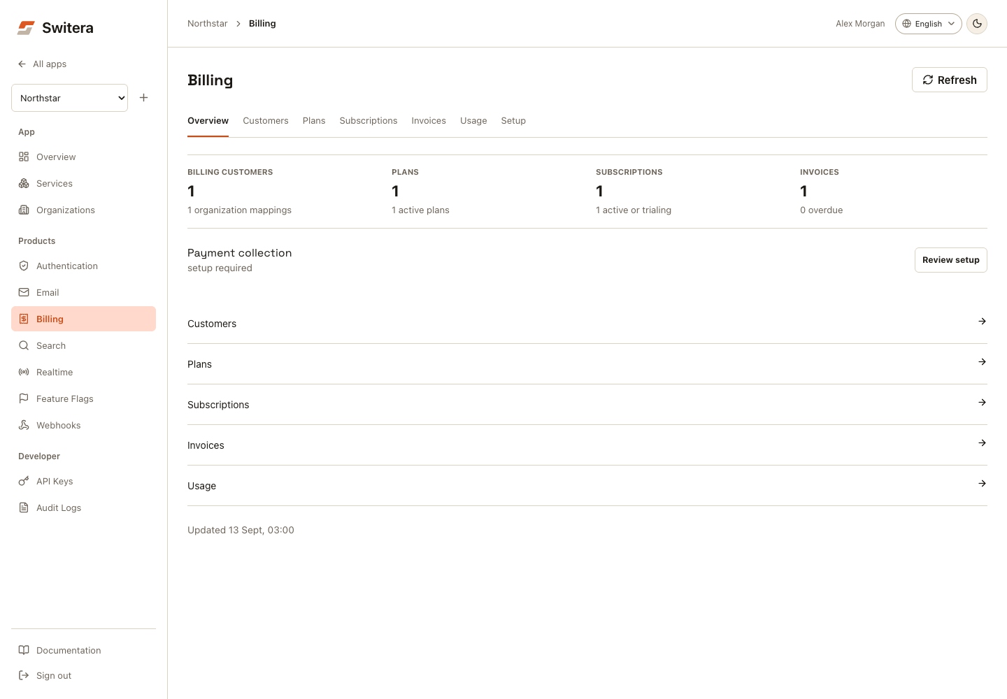 Switera Billing overview with concise totals and separate operational views
