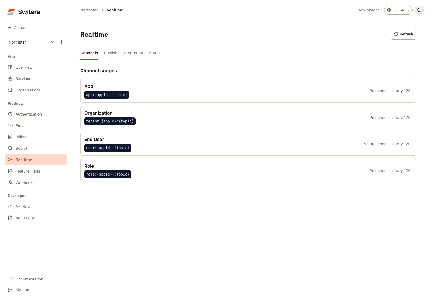 Switera Realtime channel scopes with separate Publish, Integration, and Status views